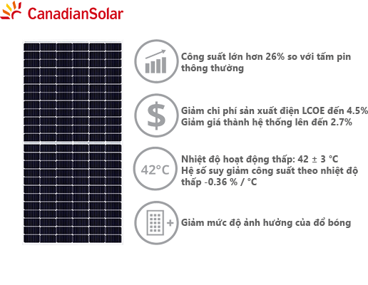 pin-nang-luong-mat-troi-canadian-450w-4210