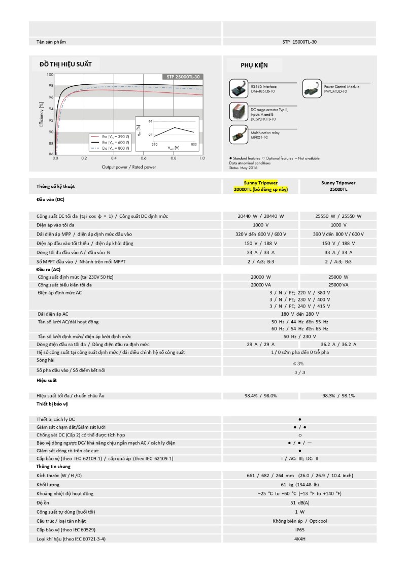 Inverter SMA Sunny Tripower 25kW