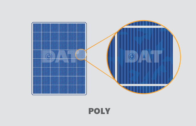 Tấm pin năng lượng mặt trời Poly