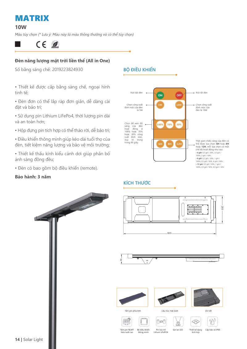 Sokoyo MATRIX Solar Street Light 20W