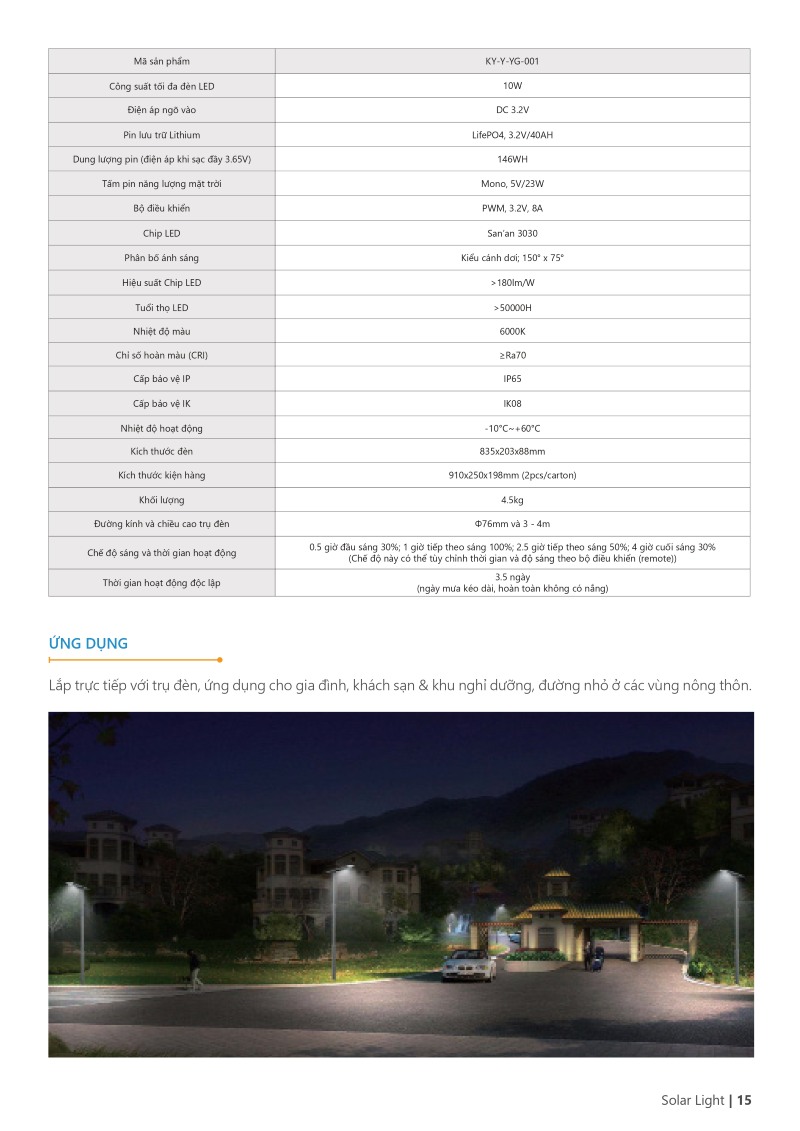 Sokoyo MATRIX Solar Street Light 20W