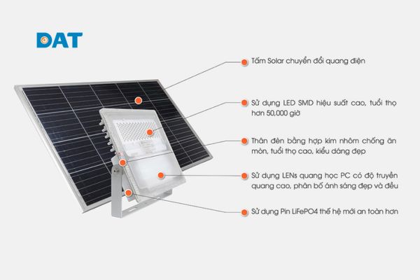 Tìm hiểu về nguyên lý hoạt động của đèn năng lượng mặt trời solar light