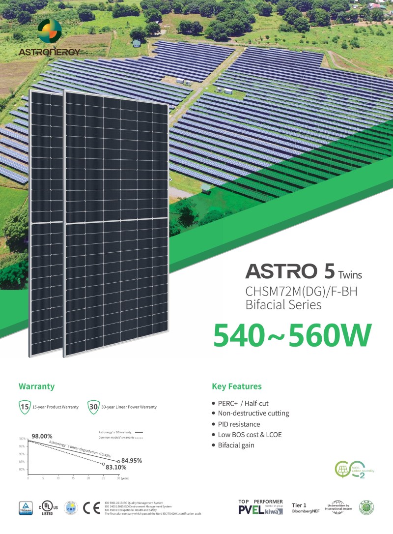 Tấm pin năng lượng mặt trời Astronergy 545W 2 Mặt Kính