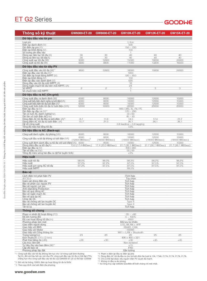 Datasheet Inverter Hybrid GoodWe ET G2 Series