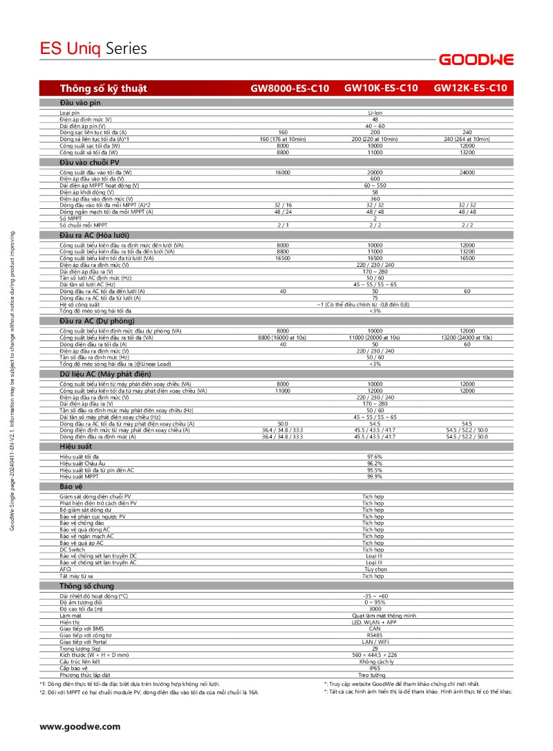 inverter 8kW GoodWe ES Uniq