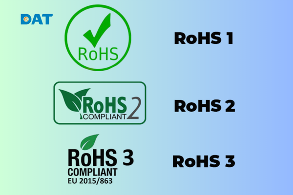 RoHS là gì, phiên bản RoHS mới nhất, cập nhật tiêu chuẩn RoHS 2025