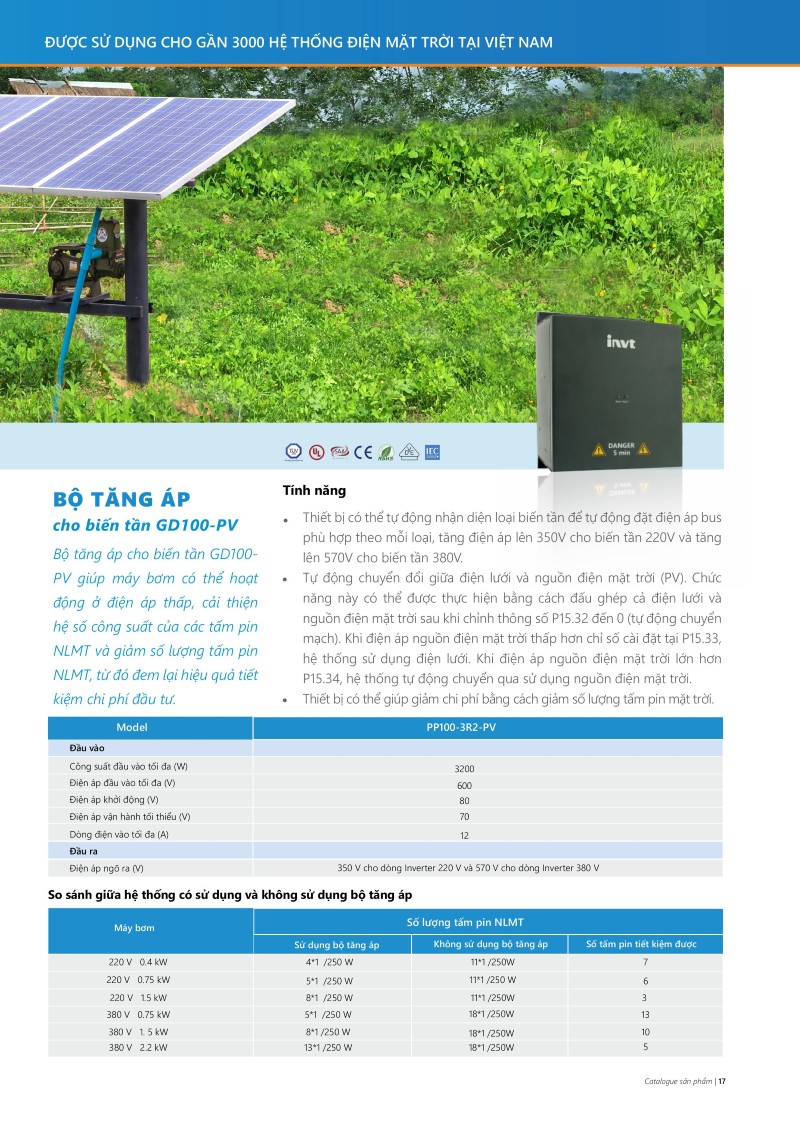 Bộ tăng áp điện cho biến tần bơm nước GD100-PV