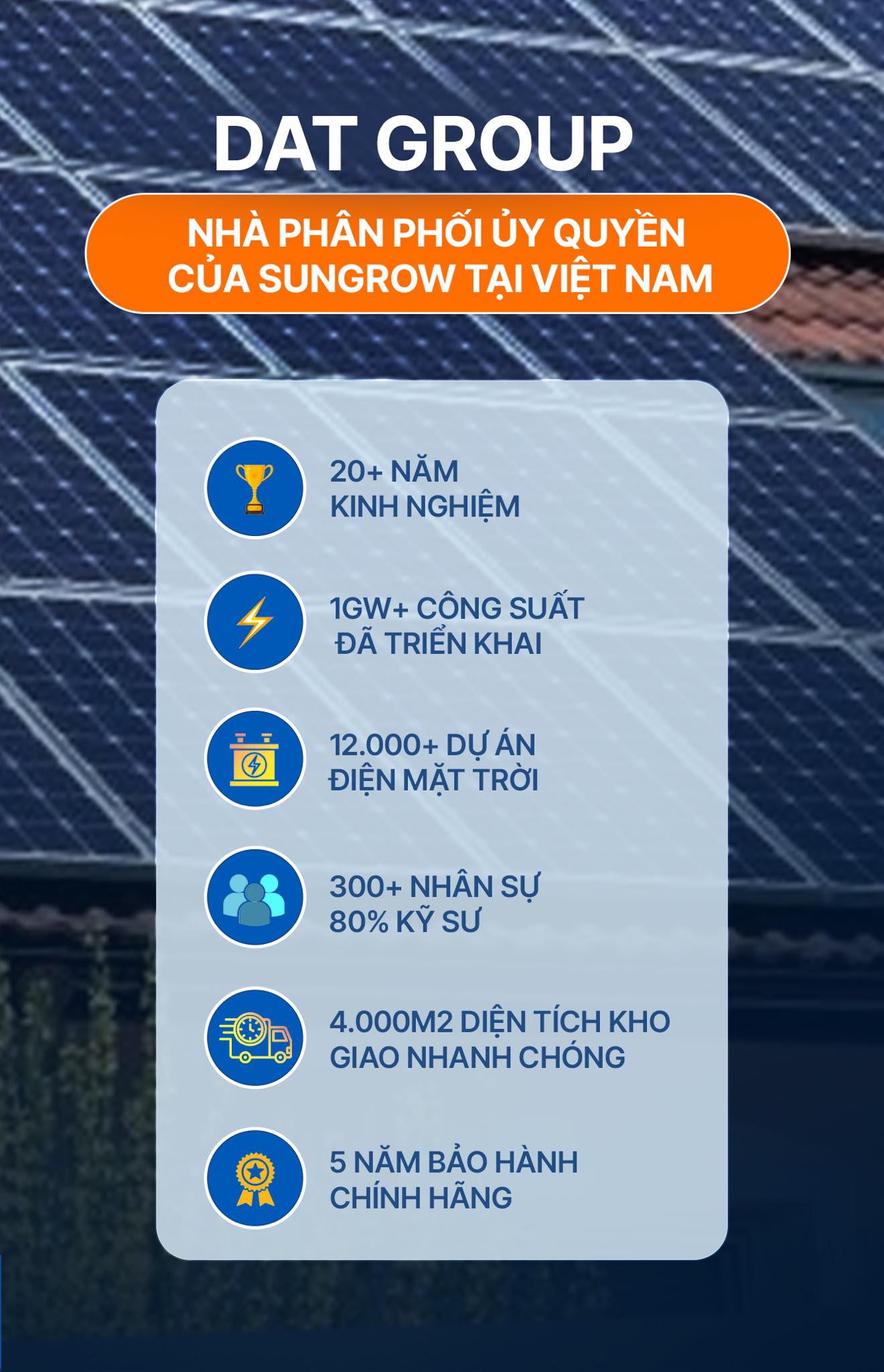 Giải pháp Inverter năng lượng mặt trời DAT Group