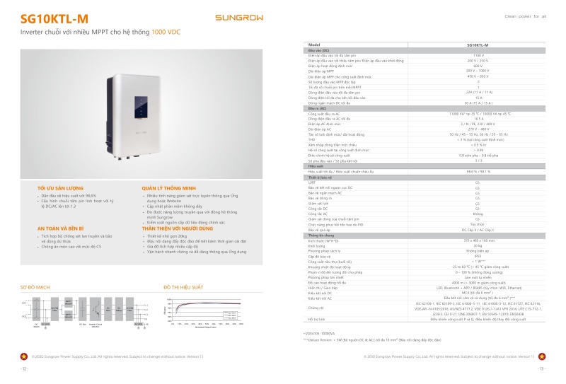 Inverter Sungrow 10kW SG10KTL-M