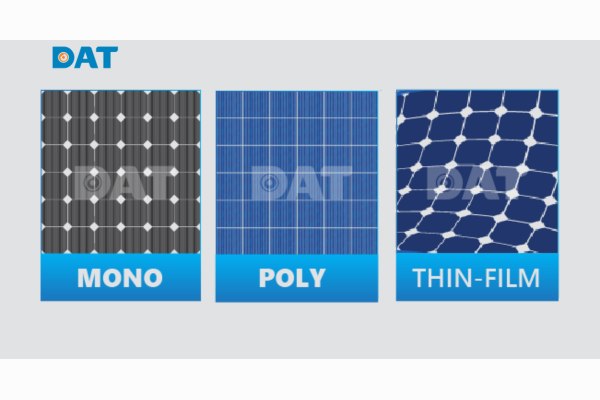 So sánh tấm pin năng lượng mặt trời Thin-film và các loại tấm pin khác trên thị trường hiện nay