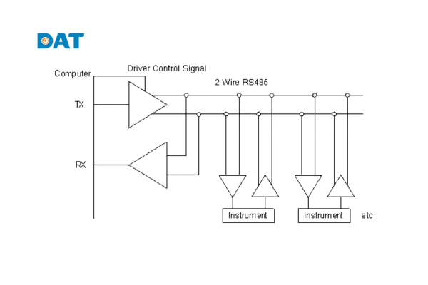 Sơ đồ đấu dây RS485 bán song công 2 dây