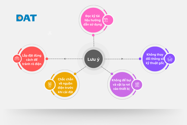 Cài đặt tần số inverter an toàn để hệ thống ổn định