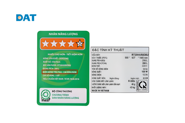 Quy trình tra cứu, tính toán công suất danh định để tối ưu đầu tư điện mặt trời.