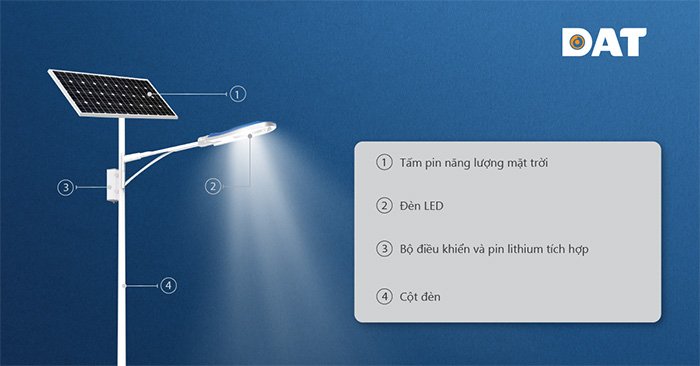 Cấu tạo của đèn năng lượng mặt trời Sokoyo