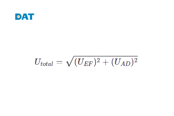 Công thức tính tổng sai số hợp nhất cho hệ số phát thải và dữ liệu hoạt động