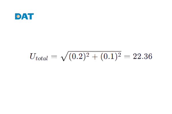 Ví dụ minh họa tính tổng sai số khí nhà kính từ hệ số phát thải và dữ liệu hoạt động
