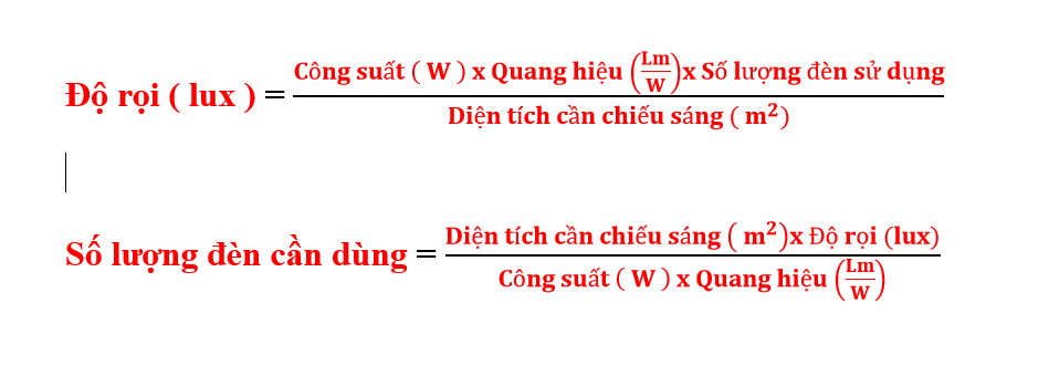 Công thức tính cường độ ánh sáng