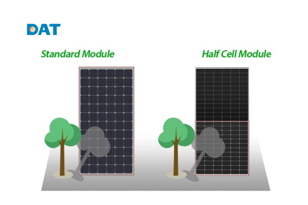Minh họa bóng che ảnh hưởng lên tấm pin PV Half-cell và Full-cell