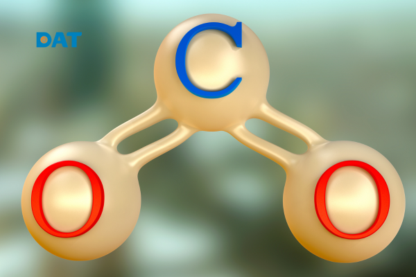 Cấu trúc phân tử khí thải CO₂ trong hóa học