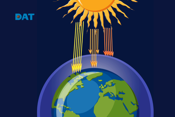 datsolar