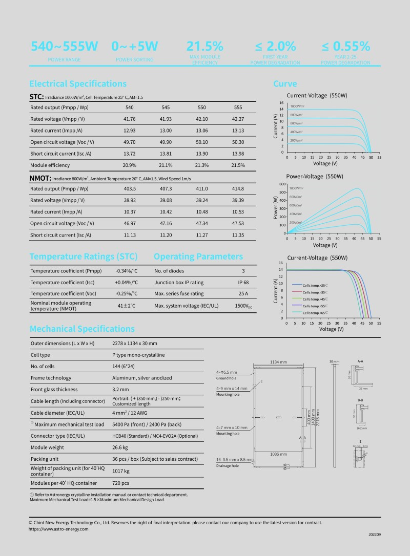 Bảng thông số kỹ thuật tham khảo của tấm pin năng lượng mặt trời 550W.