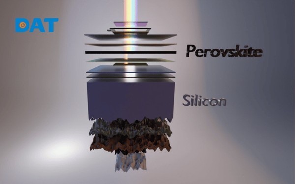 Mô hình pin mặt trời Tandem (Perovskite xếp chồng lên HJT) để thấy rõ phổ hấp thụ ánh sáng.
