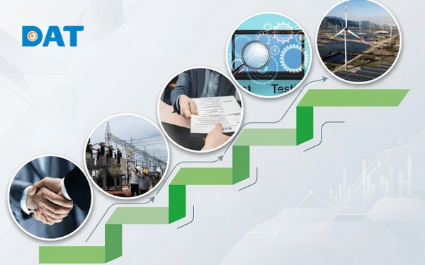 Lộ trình 5 bước đăng ký tham gia cơ chế DPPA cho doanh nghiệp tại Việt Nam, bắt đầu từ thỏa thuận sơ bộ đến vận hành thương mại