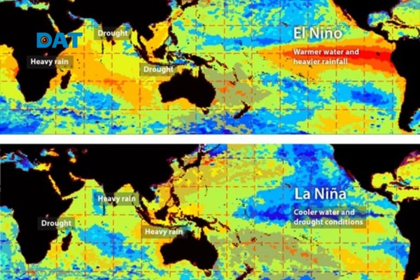 Hai thái cực của chu kỳ ENSO: El Nino thường gây ra hạn hán khốc liệt tại Đông Nam Á, trái ngược hoàn toàn với những đợt mưa cực đoan và lũ lụt diện rộng do La Nina mang lại.