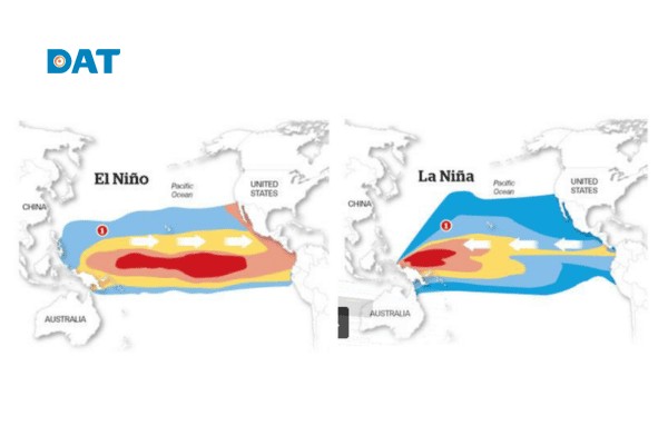 So sánh cơ chế vận hành của 'Pha Nóng' (El Nino) và 'Pha Lạnh' (La Nina) cùng các kịch bản tác động trực tiếp đến an ninh năng lượng quốc gia.