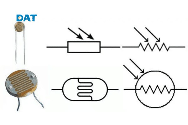 Sơ đồ mô phỏng hiện tượng quang điện trong giải phóng các electron tự do khi có năng lượng photon ánh sáng kích thích.