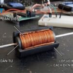 Cuộn cảm là gì? Cấu tạo và nguyên lý hoạt động của cuộn cảm
