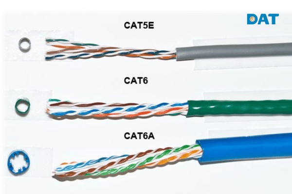 Cấu trúc vật lý khác biệt giữa ba dòng cáp mạng tiêu chuẩn Cat5e, Cat6 và Cat6A bọc giáp dùng trong công nghiệp.