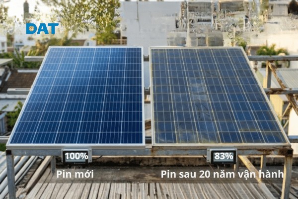 Hiệu suất suy giảm theo thời gian làm tăng LCOE của dự án.