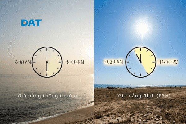 datsolar
