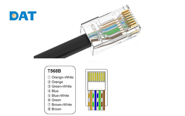 Chuẩn bấm cáp mạng T568 thông dụng.
