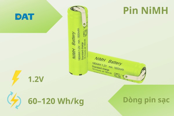 Pin NiMH là dòng pin sạc có khả năng tái sử dụng nhiều lần với điện áp danh định 1.2V.