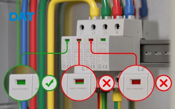 Cách nhận biết trạng thái SPD qua ô cửa sổ chỉ thị: Màu xanh (Hoạt động tốt) và Màu đỏ (Cần thay thế ngay).