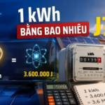 1 kWh bằng bao nhiêu J? Công thức quy đổi và ứng dụng thực tế