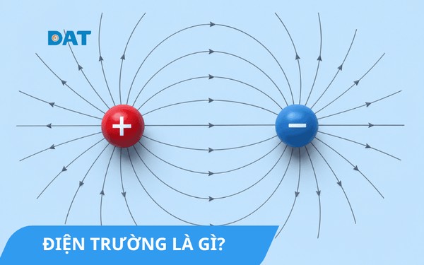 Mô phỏng điện trường giữa hai điện tích trái dấu