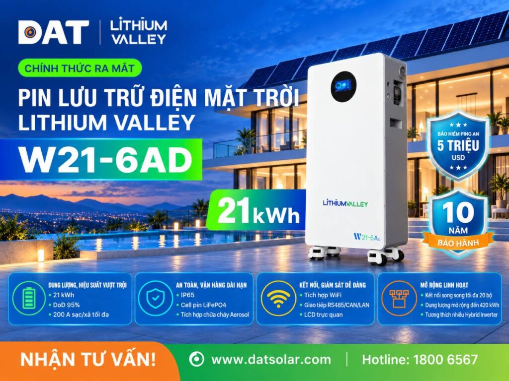Lithium Valley W21 6AD