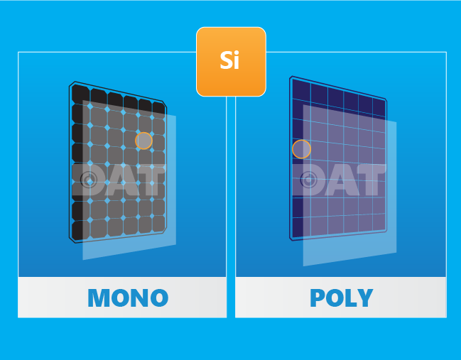 cac-loai-pin-mat-troi-mono-poly-184